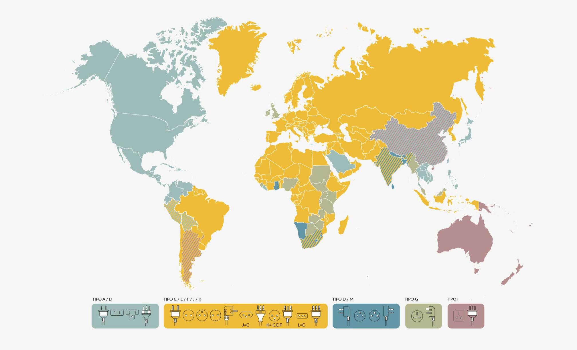 Guía Completa de Enchufes del Mundo